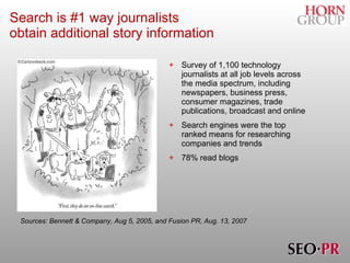 Search is #1 way journalists    obtain additional story information Survey of 1,100 technology journalists at all job levels across the media spectrum, including newspapers, business press, consumer magazines, trade publications, broadcast and online Search engines were the top ranked means for researching companies and trends 78% read blogs Sources: Bennett & Company, Aug 5, 2005, and Fusion PR, Aug. 13, 2007 