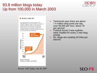93.8 million blogs today Up from 100,000 in March 2003 Technorati says there are about 1.4 million blog posts per day, over 58,000 per hour, about 16 per second PubSub found 3 new outlinks were created for every 2 new blog entries So, blogs are creating 24 links per second Source:  USA Today , July 30, 2007 
