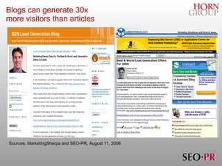 Blogs can generate 30x  more visitors than articles Sources: MarketingSherpa and SEO-PR, August 11, 2006 