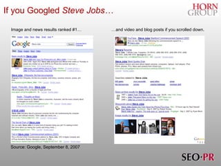 If you Googled  Steve Jobs…  Source: Google, September 8, 2007 Image and news results ranked #1…   …and video and blog posts if you scrolled down. 