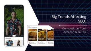 Big Trends Affecting
SEO:
Competition from
Amazon & TikTok
 