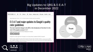 Big Updates to QRG & E-E-A-T
in December 2022
 