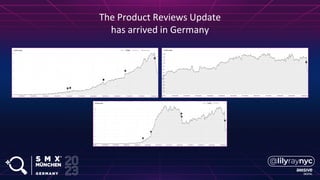 The Product Reviews Update
has arrived in Germany
 