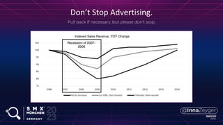 Don’t Stop Advertising.
Pull back if necessary, but please don’t stop.
 