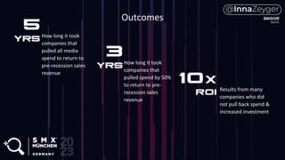 Outcomes
Results from many
companies who did
not pull back spend &
increased investment
How long it took
companies that
pulled spend by 50%
to return to pre-
recession sales
revenue
How long it took
companies that
pulled all media
spend to return to
pre-recession sales
revenue
 