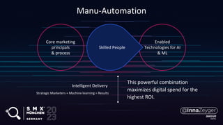 Core marketing
principals
& process
Enabled
Technologies for AI
& ML
Skilled People
Manu-Automation
Strategic Marketers + Machine learning = Results
Intelligent Delivery
This powerful combination
maximizes digital spend for the
highest ROI.
 