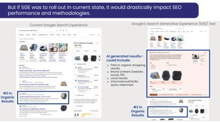 But if SGE was to roll out in current state, it would drastically impact SEO
performance and methodologies.
Current Google Search Experience Google’s Search Generative Experience (SGE) Test
#2 in
Organic
Results
#2 in
Organic
Results
AI generated results–
could include:
● Paid or organic shopping
results
● Brand content (website,
social, PR)
● Local results
● Informational/NORA
query responses
 