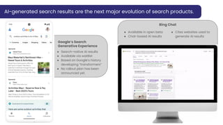 Generative AI and SEO | PDF