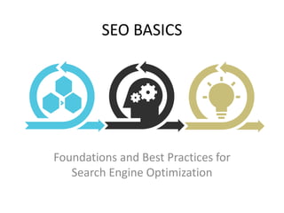 SEO BASICS
Foundations and Best Practices for
Search Engine Optimization
 