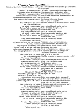 ta
A Thousand Faces - Creed
I stand surrounded by the walls that once confined
me
Knowing I'll be underneath them
When they crumble...when they fall
With clarity my scars remind me
Ash still simmers just under my skin
Indifference smiles again/So much I hide
How is stepping back a move forward?
Now I'm forced to look behind
I'm forced to look at you
You wear a thousand faces,
Tell me...Tell me which is you!
Broken mirrors paint the floor
Why can't you see the truth?
You wear a thousand faces,
Tell me...Tell me which is you!
Eerily time made no change
pointing fingers...laying blame
Lying over, and over, and over, and over
Deceiving your mind
Dug my grave...Trashed my name
Yet here I stand so you won't fade away
Indifference smiles again/So much I hide
How is stepping back a move forward?
Now I'm forced to look behind
I'm forced to look at you
You wear a thousand faces,
Tell me...Tell me which is you!
Broken mirrors paint the floor
Why can't you see the truth?
You wear a thousand faces,
Tell me...Tell me which is you!
Tell me which is you...
I bleed inside (I bleed)
Just let it out (you've got let it out)
Just let it out (you've got let it out)
I bleed inside (I bleed inside)
Just let it out (you've got let it out)
Just let it out (just let it out) Let it die
Now I'm forced to look behind
I'm forced to look at you
You wear a thousand faces,
Tell me...Tell me which is you!
Broken mirrors paint the floor
Why can't you tell the truth?
You wear a thousand faces,
Tell me...Tell me which is you!!!
Tell me...Tell me...Tell me
You wear a thousand faces...
Tell me which is you!
Tell me which is you...
Mil Faces
Eu acordei cercado pelas paredes que uma vez me
confinaram
Tendo em mente que estarei debaixo delas
Quando elas forem quebradas e caírem
Com clareza essas cicatrizes me lembram
Das cinzas que continuam fervendo debaixo da
minha pele.
Sorrisos da indiferença, denovo,
Que eu tanto eu escondo!
Qual é a sensação de recuar um passo á frente?
Agora estou á forçado a olhar pra trás
Estou forçado a olhar pra você
Você veste mil faces,
Me diga, me diga qual é você!
Espelhos quebrados revestem o chão
Por que você não vê a verdade?
Você veste mil faces,
Me diga, me diga qual é você!
Todo esse tempo não fez mudanças...
Apontando os dedos, botando a culpa,
Mentindo mais e mais e mais e mais!
Enganando sua mente,
Cavei minha sepultura ... sujei meu nome
E aqui estou pra você não enfraquecer.
Sorrisos da indiferença, de novo,
Que eu tanto eu escondo!
Qual é a sensação de recuar um passo á frente?
Agora estou á forçado a olhar pra trás
Estou forçado a olhar pra você
Você veste mil faces,
Me diga, me diga qual é você!
Espelhos quebrados revestem o chão
Por que você não vê a verdade?
Você veste mil faces,
Me diga, me diga qual é você!
Me diga qual é você...
Estou sangrando por dentro (sangrando)
E deixando sair (você tem que deixar sair!)
E deixando sair (você tem que deixar sair!)
Estou sangrando por dentro (sangrando)
E deixando sair (você tem que deixar sair!)
Deixando sair (deixando sair!)
Deixe morrer!
Agora estou á forçado a olhar pra trás
Estou forçado a olhar pra você
Você veste mil faces,
Me diga, me diga qual é você!
Espelhos quebrados revestem o chão
Por que você não vê a verdade?
Você veste mil faces,
Me diga, me diga qual é você!
Me diga...me diga...tell me
 