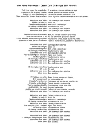 With Arms Wide Open – Creed
Well I just heard the news today
It seems my life is gonna change
I close my eyes, begin to pray
Then tears of joy stream down my face
With arms wide open
Under the sunlight
Welcome to this place
I'll show you everything
With arms wide open
With arms wide open
Well I don't know if I'm ready
To be the man I have to be
I'll take a breath, I'll take her by my side
We stand in awe, we've created life
With arms wide open
Under the sunlight
Welcome to this place
I'll show you everything
With arms wide open
Now everything has changed
I'll show you love
I'll show you everything
With arms wide open
With arms wide open
I'll show you everything
Oh yeah
With arms wide open
Wide open
If I had just one wish
Only one demand
I hope he's not like me
I hope he understands
That he can take this life
And hold it by the hand
And he can greet the world
With arms wide open
With arms wide open
Under the sunlight
Welcome to this place
I'll show you everything
With arms wide open
Now everything has changed
I'll show you love
I'll show you everything
With arms wide open
With arms wide open
I'll show you everything oh yeah
With arms wide open
Wide open
Com Os Braços Bem Abertos
É, acabei de ouvir as notícias de hoje
Parece que minha vida vai mudar
Fechei meus olhos, comecei a orar
Então lágrimas de felicidade desceram rosto abaixo
Com os braços bem abertos
Sob o sol
Bem-vindo à esse lugar
Vou te mostrar tudo
Com os braços bem abertos
Com os braços bem abertos
Bom, eu não sei se estou preparado
Pra ser o homem que tenho de ser
Vou respirar fundo, trazê-la pro meu lado
Ficamos maravilhados, acabamos de criar vida
De braços bem abertos
Sob o sol
Bem-vindo à esse lugar
Vou te mostrar tudo
De braços bem abertos
Agora tudo mudou
Vou te mostrar o amor
Vou te mostrar tudo
Com os braços bem abertos
Com os braços bem abertos
Vou te mostrar tudo
Oh yeah
Com os braços bem abertos
Bem abertos
Se eu tivesse apenas um desejo
Um pedidozinho só
Eu torceria pra ele não ser igual a mim
Espero que ele compreenda
Que ele pode tomar esta vida
Segure-o pela mão
E ele pode cumprimentar o mundo
Com os braços bem abertos
De braços bem abertos
Sob o sol
Bem-vindo à esse lugar
Vou te mostrar tudo
De braços bem abertos
Agora tudo mudou
Vou te mostrar o amor
Vou te mostrar tudo
Com os braços bem abertos
Com os braços bem abertos
Vou te mostrar tudo
Com os braços bem abertos
Bem abertosa
 