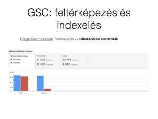 Google Search Console: Feltérképezés -> Feltérképezési statisztikák
GSC: feltérképezés és
indexelés
 