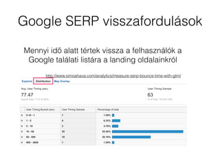Google SERP visszafordulások
Mennyi idő alatt tértek vissza a felhasználók a
Google találati listára a landing oldalainkró...
