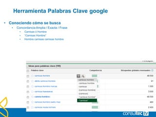 Herramienta Palabras Clave google
• Conociendo cómo se busca
• Concordancia Amplia / Exacta / Frase
• Camisas ó Hombre
• “Camisas Hombre”
• Hombre camisas camisas hombre
 