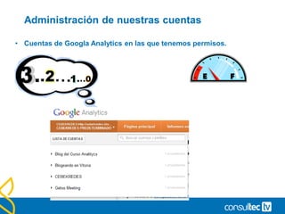 Administración de nuestras cuentas
• Cuentas de Googla Analytics en las que tenemos permisos.
 