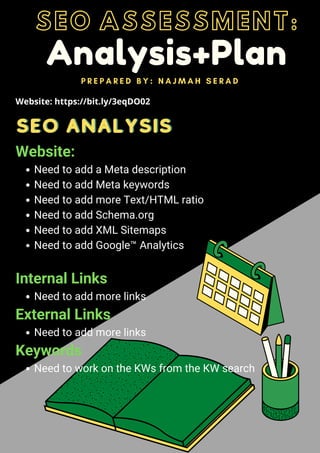 Need to add a Meta description
Need to add Meta keywords
Need to add more Text/HTML ratio
Need to add Schema.org
Need to add XML Sitemaps
Need to add Google™ Analytics
Need to add more links
Need to add more links
Need to work on the KWs from the KW search
Website:
Internal Links
External Links
Keywords
SEO ASSESSMENT:
Analysis+Plan
P R E P A R E D B Y : N A J M A H S E R A D
Website: https://bit.ly/3eqDO02
SEOANALYSIS
SEOANALYSIS
SEOANALYSIS
 