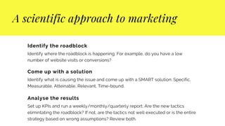 A scientific approach to marketing
Identify the roadblock
Identify where the roadblock is happening. For example, do you have a low
number of website visits or conversions?
Come up with a solution
Identify what is causing the issue and come up with a SMART solution: Specific,
Measurable, Atteinable, Relevant, Time-bound.
Analyse the results
Set up KPIs and run a weekly/monthly/quarterly report. Are the new tactics
elimintating the roadblock? If not, are the tactics not well executed or is the entire
strategy based on wrong assumptions? Review both.
 