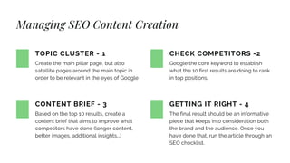 Managing SEO Content Creation
