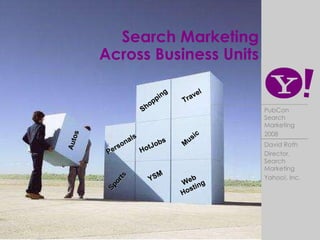 Search Marketing  Across Business Units Travel Shopping HotJobs Autos Music Personals Web Hosting YSM Sports David Roth Director, Search Marketing Yahoo!, Inc. PubCon Search Marketing 2008 