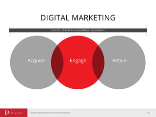 10Experts in delivering business-driven technology solutions
 