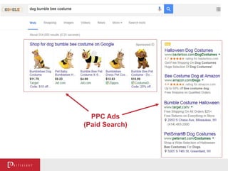 PPC Ads
(Paid Search)
 