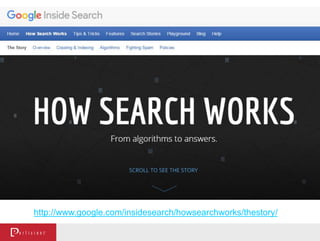 http://www.google.com/insidesearch/howsearchworks/thestory/
 