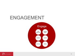 ENGAGEMENT
40
Engage
 