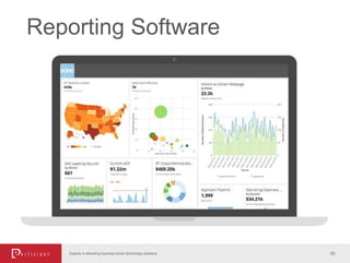 Reporting Software
55Experts in delivering business-driven technology solutions
 