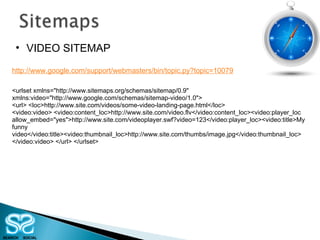 VIDEO SITEMAP http://www.google.com/support/webmasters/bin/topic.py?topic=10079 <urlset xmlns="http://www.sitemaps.org/schemas/sitemap/0.9" xmlns:video="http://www.google.com/schemas/sitemap-video/1.0">  <url> <loc>http://www.site.com/videos/some-video-landing-page.html</loc> <video:video> <video:content_loc>http://www.site.com/video.flv</video:content_loc><video:player_loc allow_embed="yes">http://www.site.com/videoplayer.swf?video=123</video:player_loc><video:title>My funny video</video:title><video:thumbnail_loc>http://www.site.com/thumbs/image.jpg</video:thumbnail_loc> </video:video> </url> </urlset> 