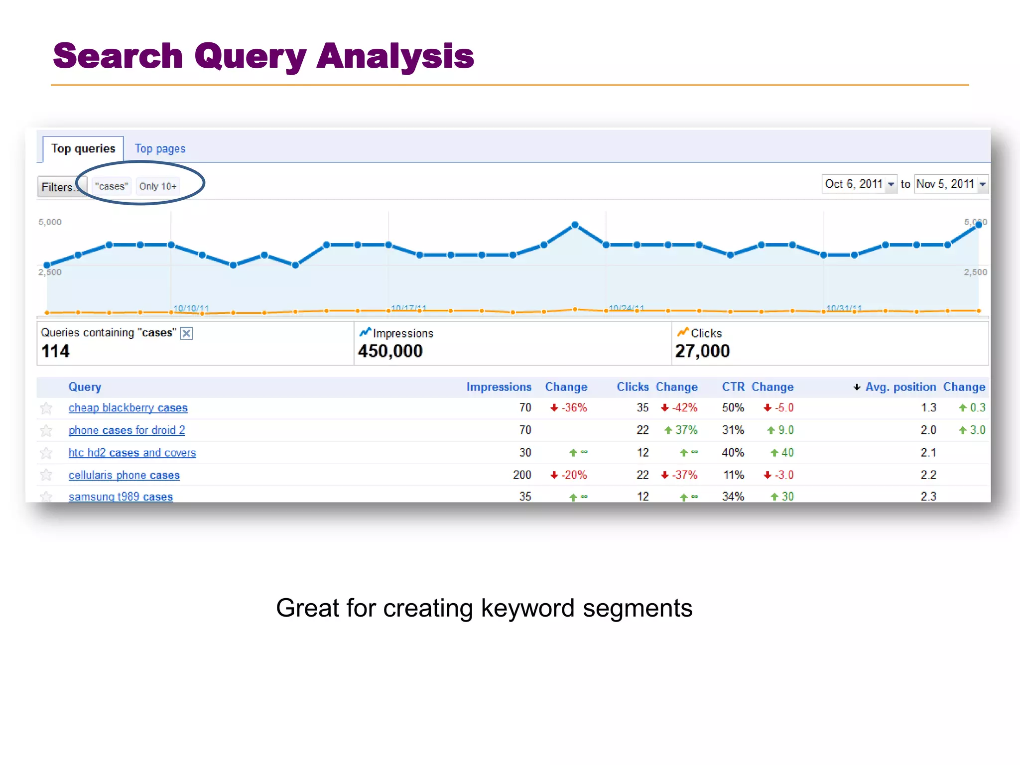 Seo-and-Retargeting-for-the-Data-Driven-Marketer-26-2048.jpg
