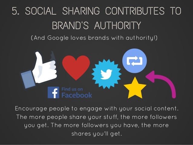 5. SOCIAL SHARING CONTRIBUTES TO
BRAND'S AUTHORITY
(And Google loves brands with authority!)
Encourage people to engage wi...