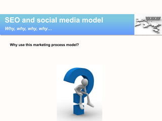 SEO and social media model
Why, why, why, why…

Why use this marketing process model?

 