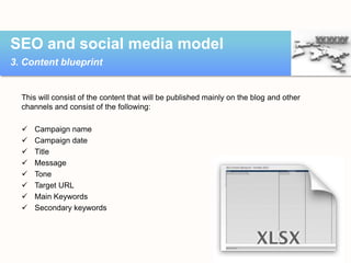 SEO and social media model
3. Content blueprint

This will consist of the content that will be published mainly on the blo...