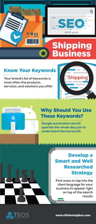 SEO and Your Shipping Business