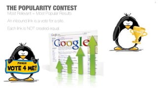 5



THE POPULARITY CONTEST
Most Relevant = Most Popular Results
An inbound link is a vote for a site.
Each link is NOT created equal.
 