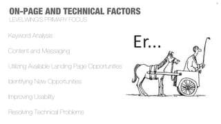 6



ON-PAGE AND TECHNICAL FACTORS
LEVELWING’S PRIMARY FOCUS

Keyword Analysis

Content and Messaging

Utilizing Available Landing Page Opportunities

Identifying New Opportunities

Improving Usability

Resolving Technical Problems
 