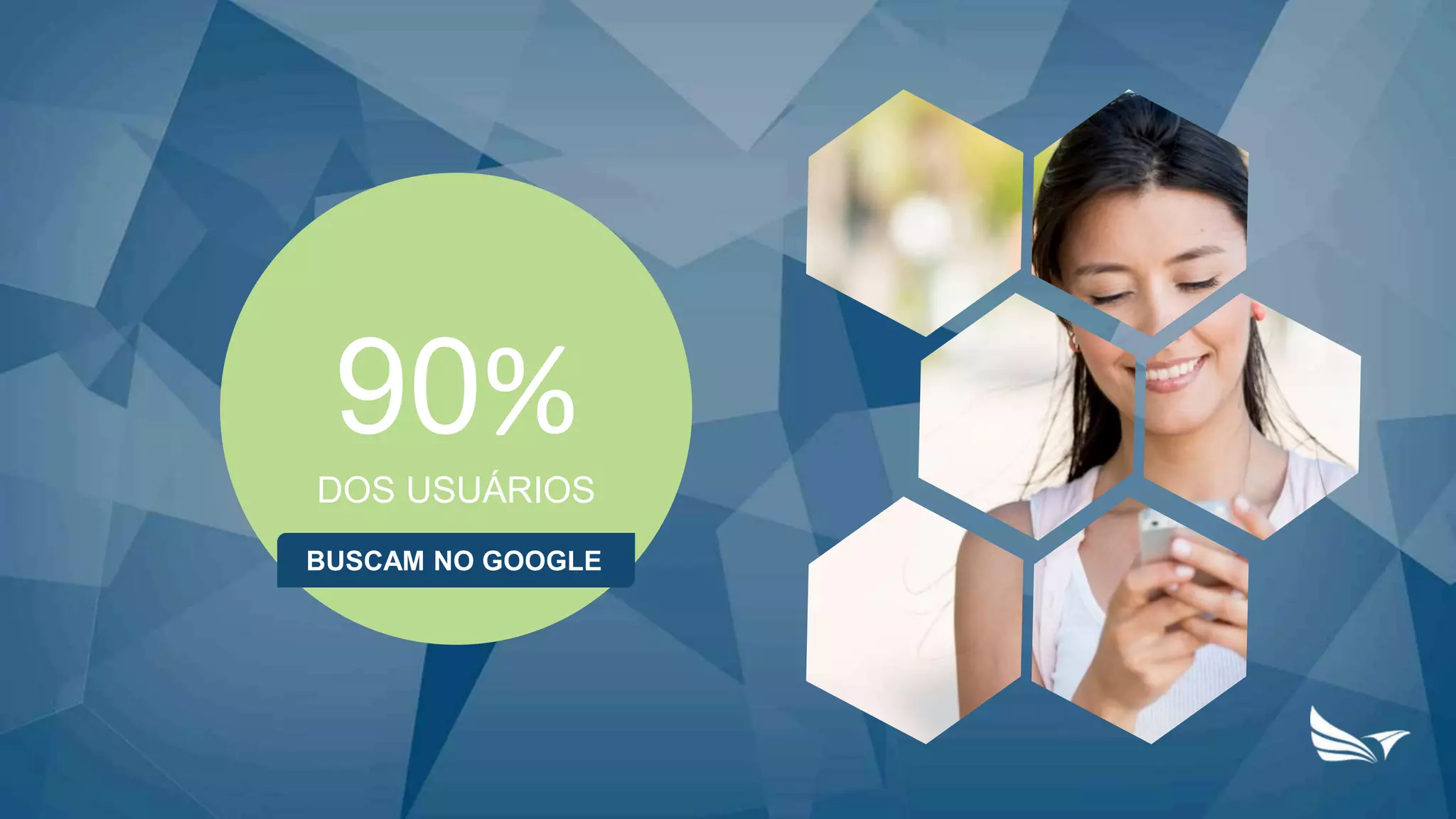 90%
DOS USUÁRIOS
BUSCAM NO GOOGLE
 