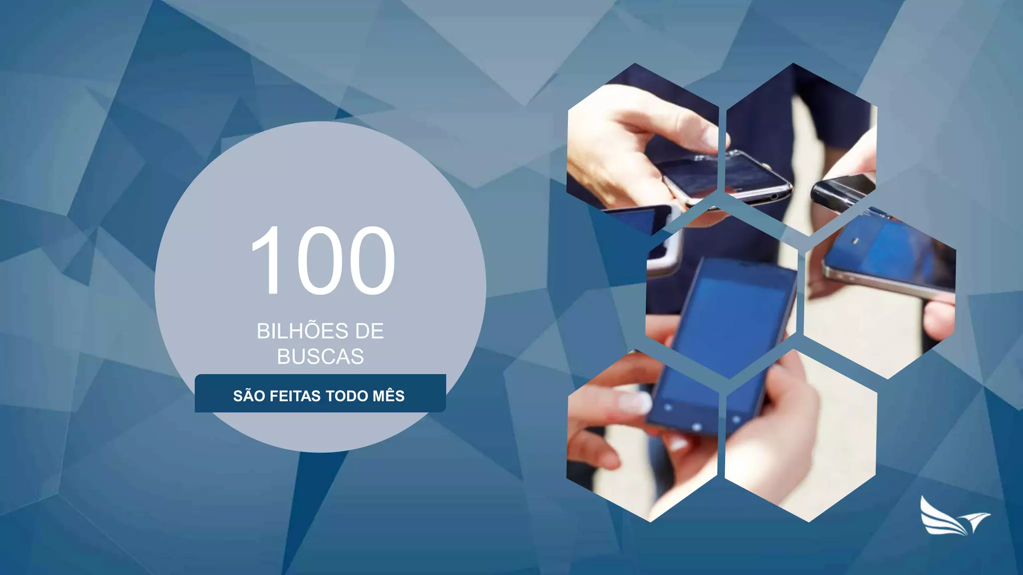 100BILHÕES DE
BUSCAS
SÃO FEITAS TODO MÊS
 