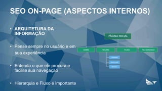 FEMININO
MASCULINO
INFANTIL
• ARQUITETURA DA
INFORMAÇÃO
• Pense sempre no usuário e em
sua experiência
• Entenda o que ele procura e
facilite sua navegação
• Hierarquia e Fluxo é importante
PÁGINA INICIAL
SOBRE ROUPAS FILIAIS FALE CONOSCO
SEO ON-PAGE (ASPECTOS INTERNOS)
 