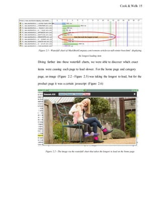 Cook & Wells 15
Figure 2.1 - Waterfall chart of MuckBootCompany.com/womens-article-ice-tall-winter-boot.html displaying
the longest loading item
Diving further into these waterfall charts, we were able to discover which exact
items were causing each page to load slower. For the home page and category
page, an image (Figure 2.2 - Figure 2.5) was taking the longest to load, but for the
product page it was a certain javascript (Figure 2.6)
Figure 2.2 - The image via the waterfall chart that takes the longest to load on the home page
 