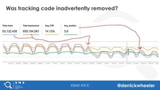 #SMX #31C @derrickwheeler
Was tracking code inadvertently removed?
 