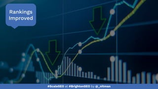 #ScaleSEO at #BrightonSEO by @_nitman
Rankings
Improved
 