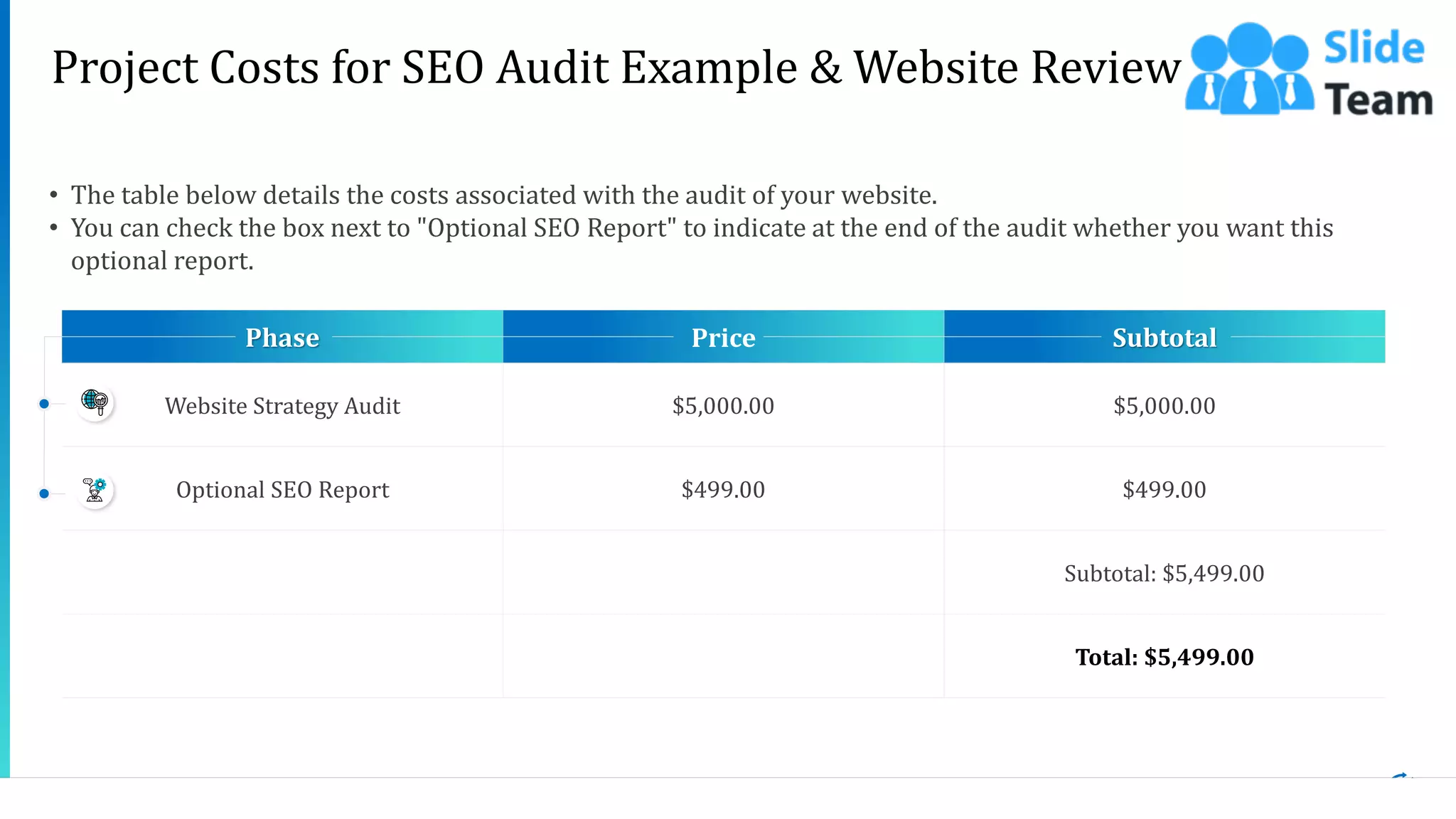 11This slide is 100% editable. Adapt it to your needs and capture your audience's attention.
• The table below details the costs associated with the audit of your website.
• You can check the box next to "Optional SEO Report" to indicate at the end of the audit whether you want this
optional report.
Phase Price Subtotal
Website Strategy Audit $5,000.00 $5,000.00
Optional SEO Report $499.00 $499.00
Subtotal: $5,499.00
Total: $5,499.00
Project Costs for SEO Audit Example & Website Review
 
