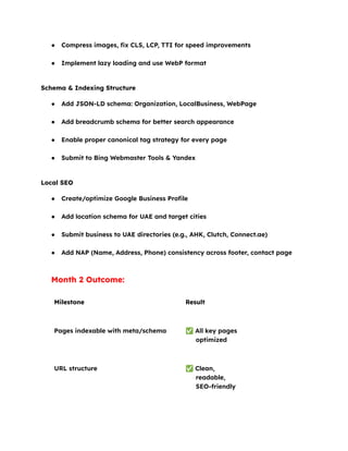 ●​ Compress images, fix CLS, LCP, TTI for speed improvements​
●​ Implement lazy loading and use WebP format​
Schema & Indexing Structure
●​ Add JSON-LD schema: Organization, LocalBusiness, WebPage​
●​ Add breadcrumb schema for better search appearance​
●​ Enable proper canonical tag strategy for every page​
●​ Submit to Bing Webmaster Tools & Yandex​
Local SEO
●​ Create/optimize Google Business Profile​
●​ Add location schema for UAE and target cities​
●​ Submit business to UAE directories (e.g., AHK, Clutch, Connect.ae)​
●​ Add NAP (Name, Address, Phone) consistency across footer, contact page​
Month 2 Outcome:
Milestone Result
Pages indexable with meta/schema ✅All key pages
optimized
URL structure ✅Clean,
readable,
SEO-friendly
 