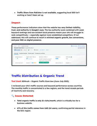 ●​ Traffic Share from Pakistan is not available, suggesting local SEO isn’t
working or hasn’t been set up.​
Impact:
These performance indicators show that the website has very limited visibility,
trust, and authority in Google’s eyes. The low authority score combined with weak
keyword rankings and non-existent local presence means your site will struggle to
rank competitively — especially against more established competitors. If not
addressed, this will continue to result in minimal organic growth, low conversions,
and poor ROI on digital presence.
Traffic Distribution & Organic Trend
Tool Used: SEMrush – Organic Traffic Overview (June–July 2025)
I reviewed your site’s traffic sources and keyword performance across countries.
The monthly traffic is concentrated in a few regions, and the trend reveals periods
of inactivity and recovery.
🔍Issues Detected:
●​ Total organic traffic is only 21 visits/month, which is critically low for a
business website.​
●​ 67% of this traffic comes from UAE (14 users), confirming partial relevance in
the GCC region.​
 
