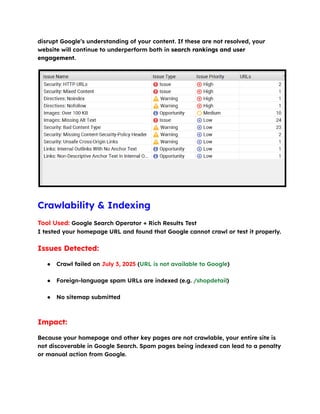 disrupt Google’s understanding of your content. If these are not resolved, your
website will continue to underperform both in search rankings and user
engagement.
Crawlability & Indexing
Tool Used: Google Search Operator + Rich Results Test​
I tested your homepage URL and found that Google cannot crawl or test it properly.
Issues Detected:
●​ Crawl failed on July 3, 2025 (URL is not available to Google)​
●​ Foreign-language spam URLs are indexed (e.g. /shopdetail)​
●​ No sitemap submitted​
Impact:
Because your homepage and other key pages are not crawlable, your entire site is
not discoverable in Google Search. Spam pages being indexed can lead to a penalty
or manual action from Google.
 