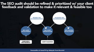 #seoaudits at #smxl19 by @aleyda from @orainti
SEO AUDIT
PRESENTATION
SEO AUDIT
DEVELOPMENT
SEO PROCESS
DEVELOPMENT
CLIENT INPUT  
AND FEEDBACK
CLIENT VALIDATION
The SEO audit should be refined & prioritized w/ your client
feedback and validation to make it relevant & feasible too
REFINED SEO
RECOMMENDATIONS
VALIDATED SEO
RECOMMENDATIONS
 