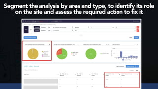 #seoaudits at #smxl19 by @aleyda from @orainti
Segment the analysis by area and type, to identify its role
on the site and assess the required action to fix it
 