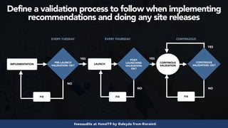 #seoaudits at #smxl19 by @aleyda from @orainti
PRE-LAUNCH
VALIDATION: OK?
IMPLEMENTATION
YES
NO
YES
CONTINOUS
VALIDATION
LAUNCH
NO
FIX
POST-
LAUNCHING
VALIDATION:
OK?
YES
NO
FIXFIX
CONTINOUS
VALIDATION: OK?
EVERY TUESDAY EVERY THURSDAY CONTINUOUS
Define a validation process to follow when implementing
recommendations and doing any site releases
 