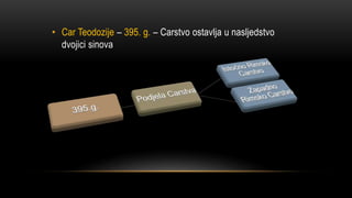 • Car Teodozije – 395. g. – Carstvo ostavlja u nasljedstvo
dvojici sinova
 